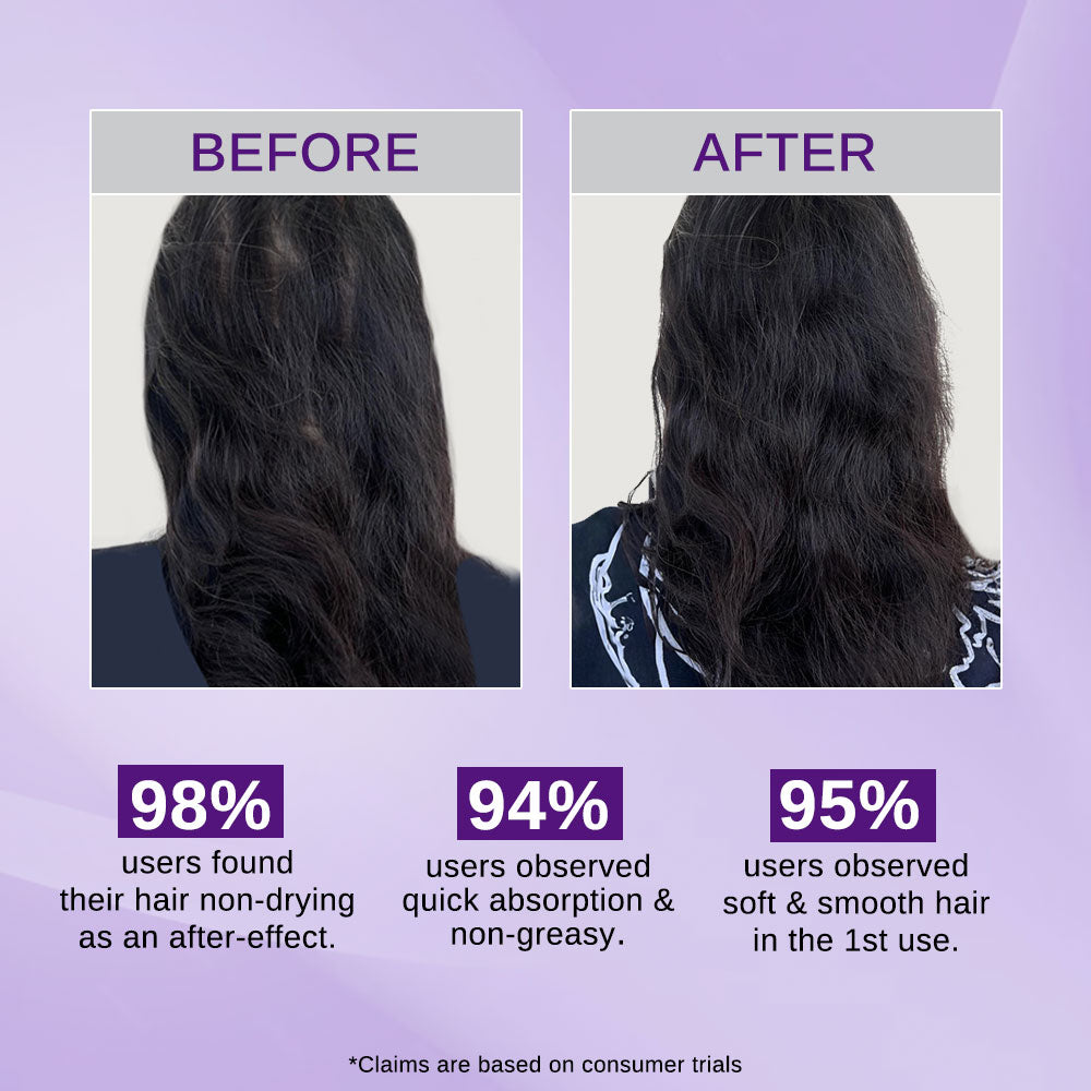 Rosemary & Rice Water Hair Growth Spray For Hair Growth and Thickness - 200 ml